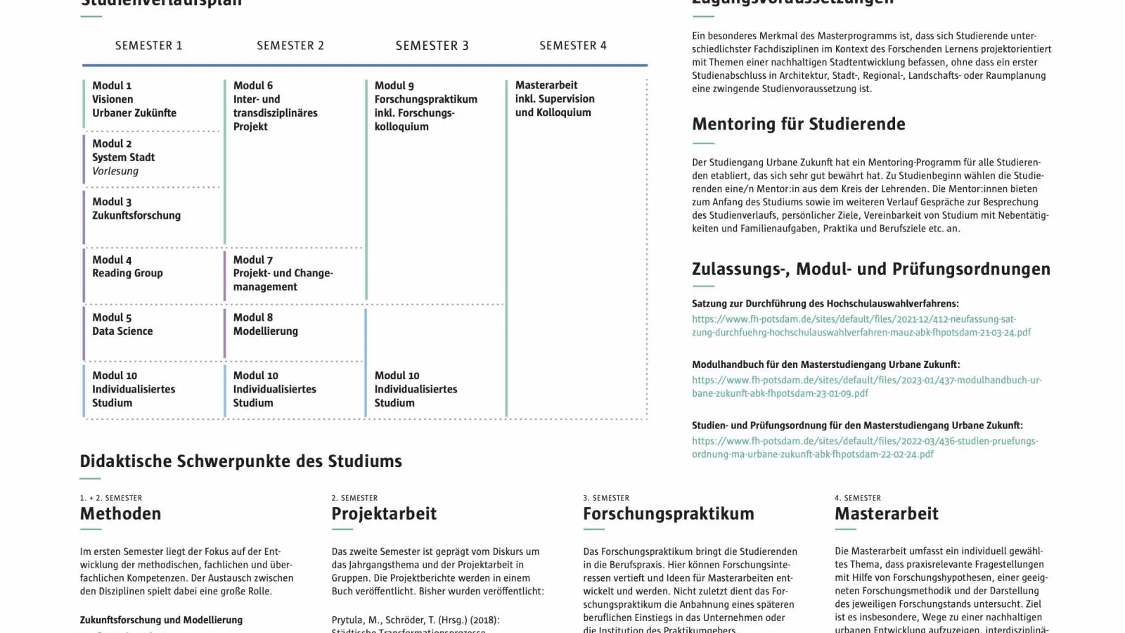 Poster "Das Studium in Struktur und Praxis"