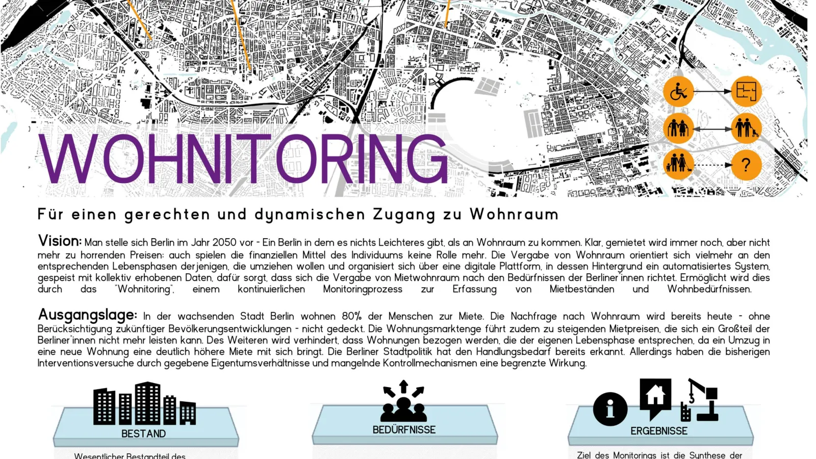 Master Urbane Zukunft Visionen Poster (1) 1. Jahrgang