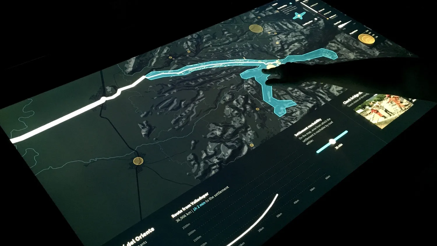 Geovisualisierung DIGENTI