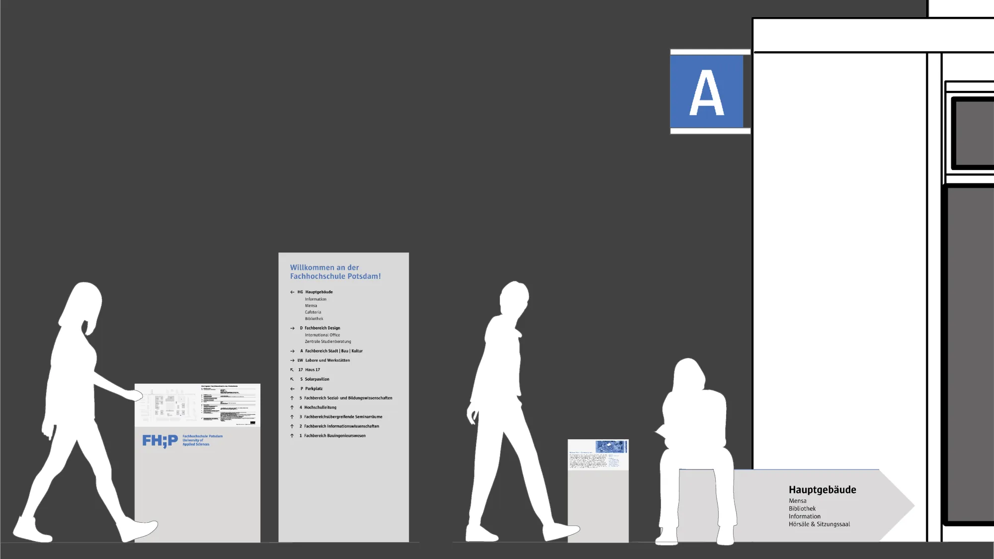 Stilisierte Personen vor Tafeln mit Campus-Ortsangaben in verschiedenen Größen