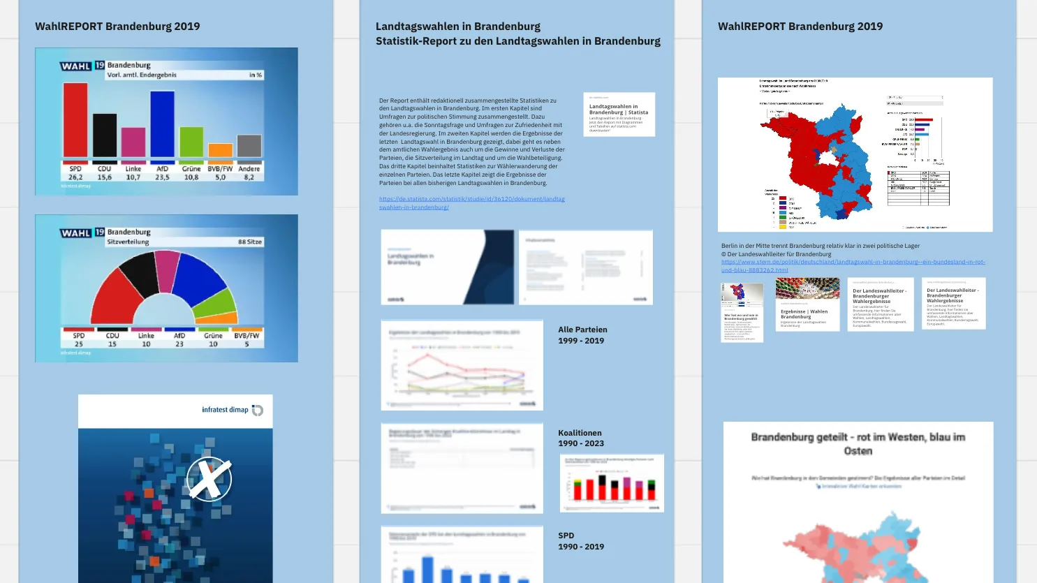 Vorschaubild für Miro-Board mit Daten zu Wahlen in Brandenburg