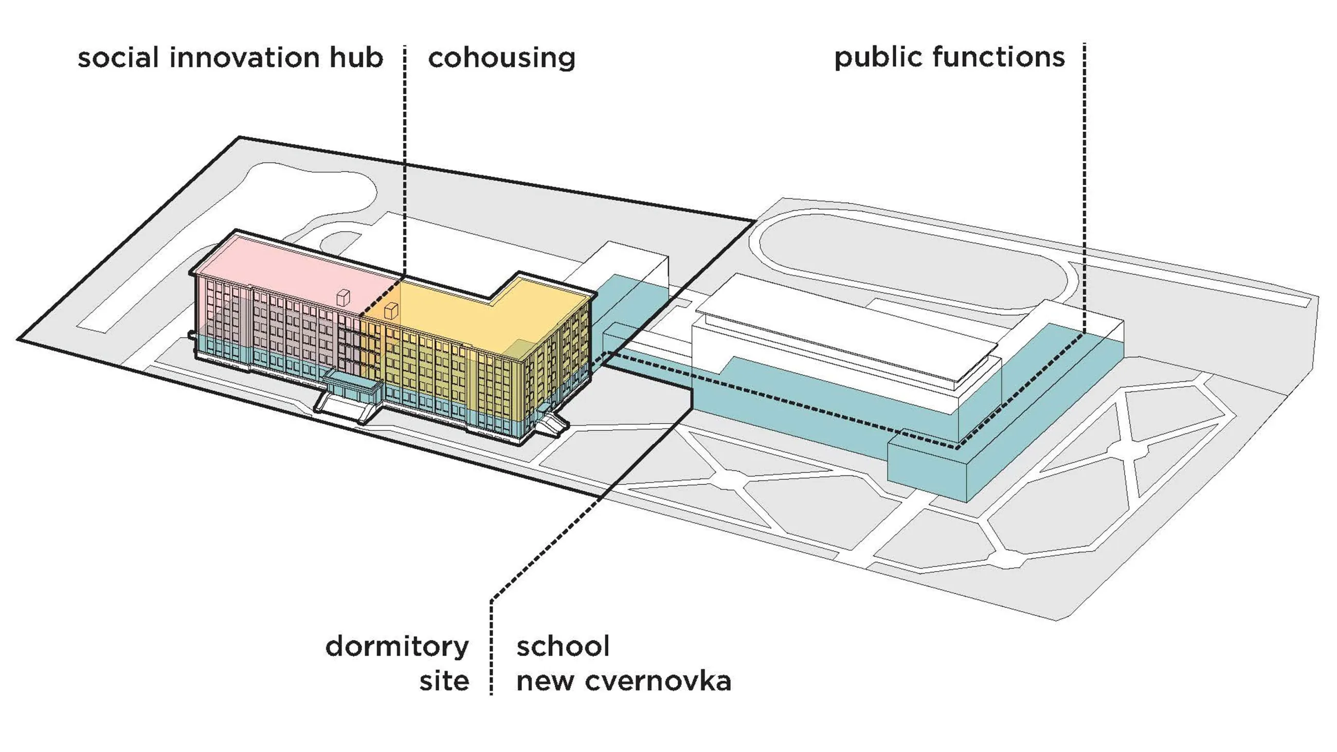 Centrum für Metropolinnovation in Bratislava