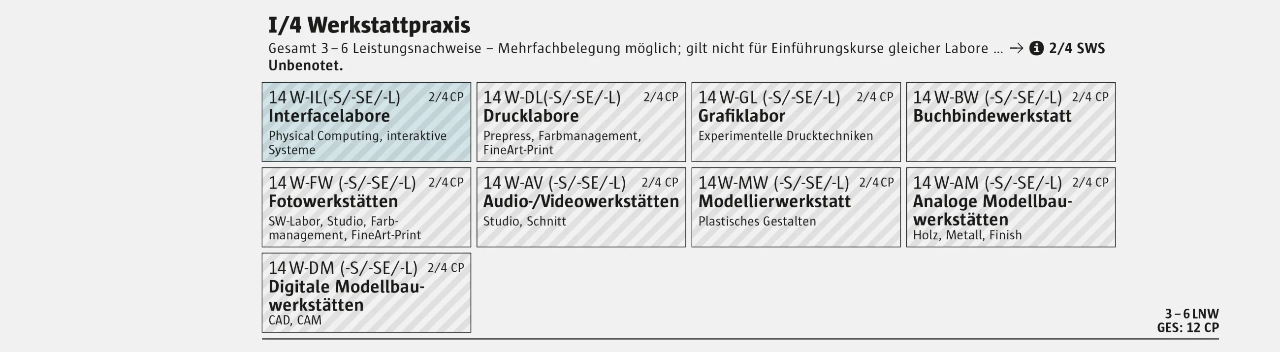 Ausschnitt aus der Studien- und Prüfungsordnung: Modulgruppe „Werkstattpraxis“ im ersten Studienabschnitt Interfacedesign