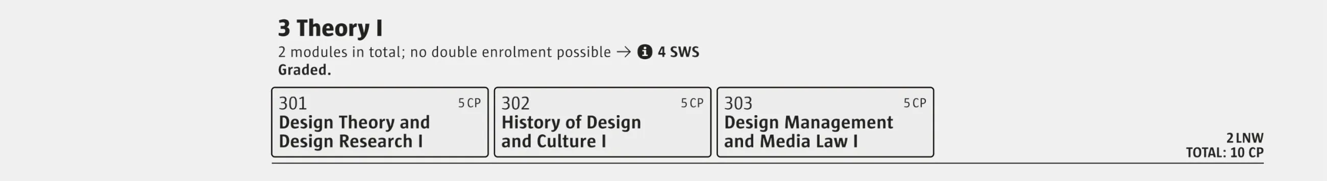 Screenshot of the Theory module from the study and examination regulations for the Bachelor's degree programmes in Design.