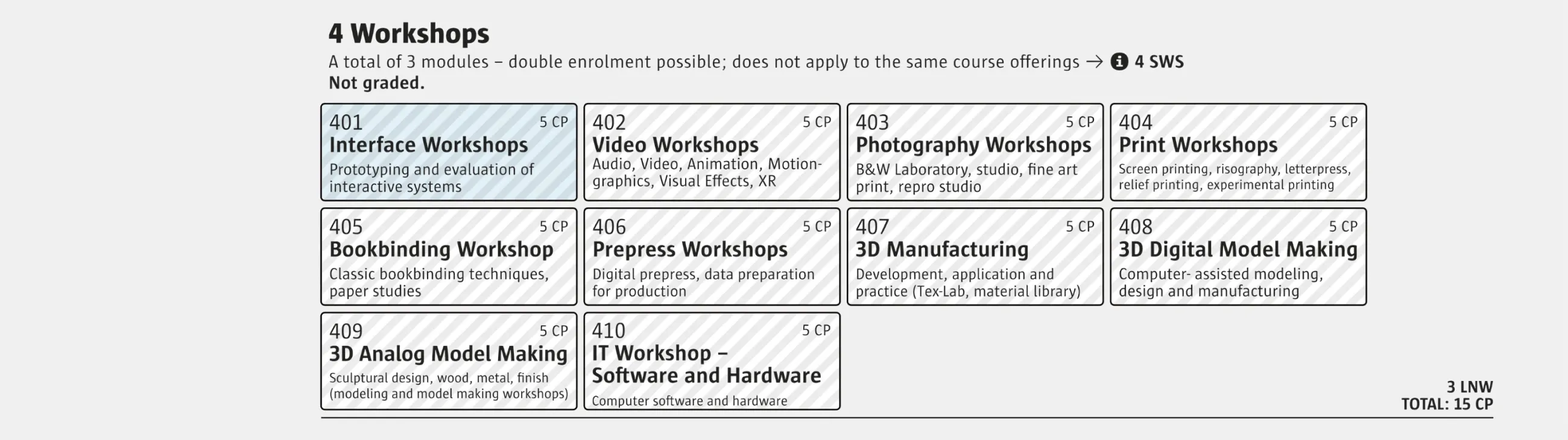 Screenshot of the Workshop Practice module from the study and examination regulations for the Bachelor's degree programmes in Design.