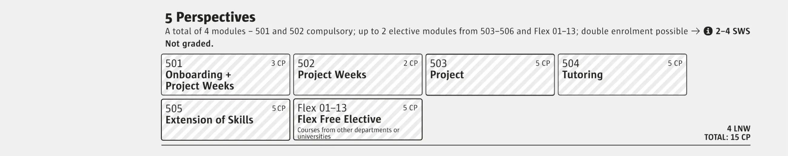 Screenshot of the Theory module from the study and examination regulations for the Bachelor's degree programmes in Design.