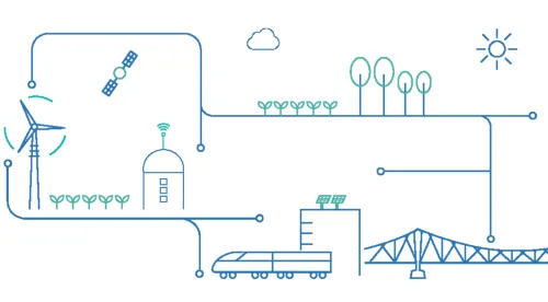 Grafik zur Verzahnung von erneuerbarer Energie mit der technischen Infrastruktur im Rahmen von Smart Cities