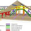 Dachstuhl Haus C (Tragwerksdarstellung) der ehemaligen Poststelle im Park Sanssouci in 3D